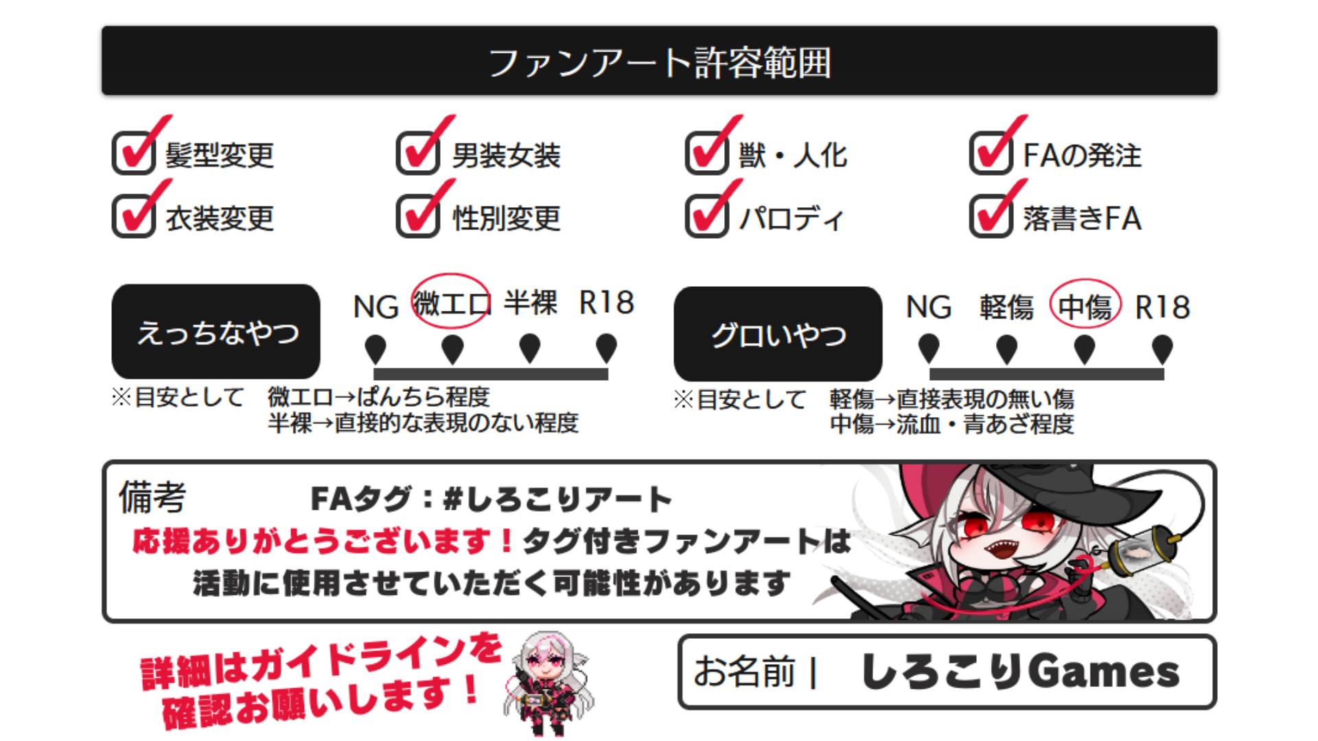 ファンアート許容範囲の画像。髪型・衣装・性別変更、男装女装、獣化・人化、パロディ、有償でのファンアート依頼などについて
